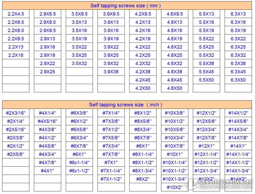 Self tapping screws sizes